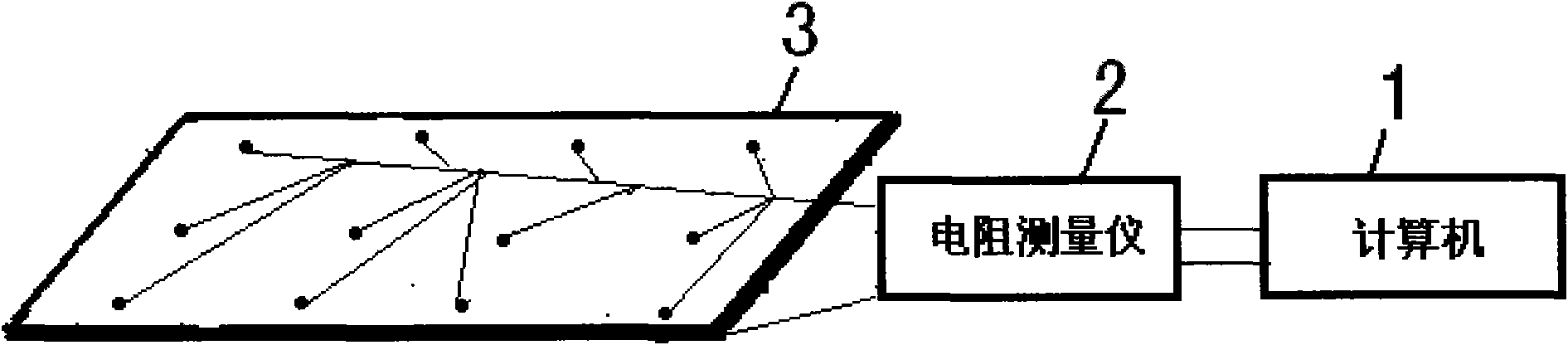 Method of establishing damnification self-diagnosis system for carbon fiber enhancement resin base composite material