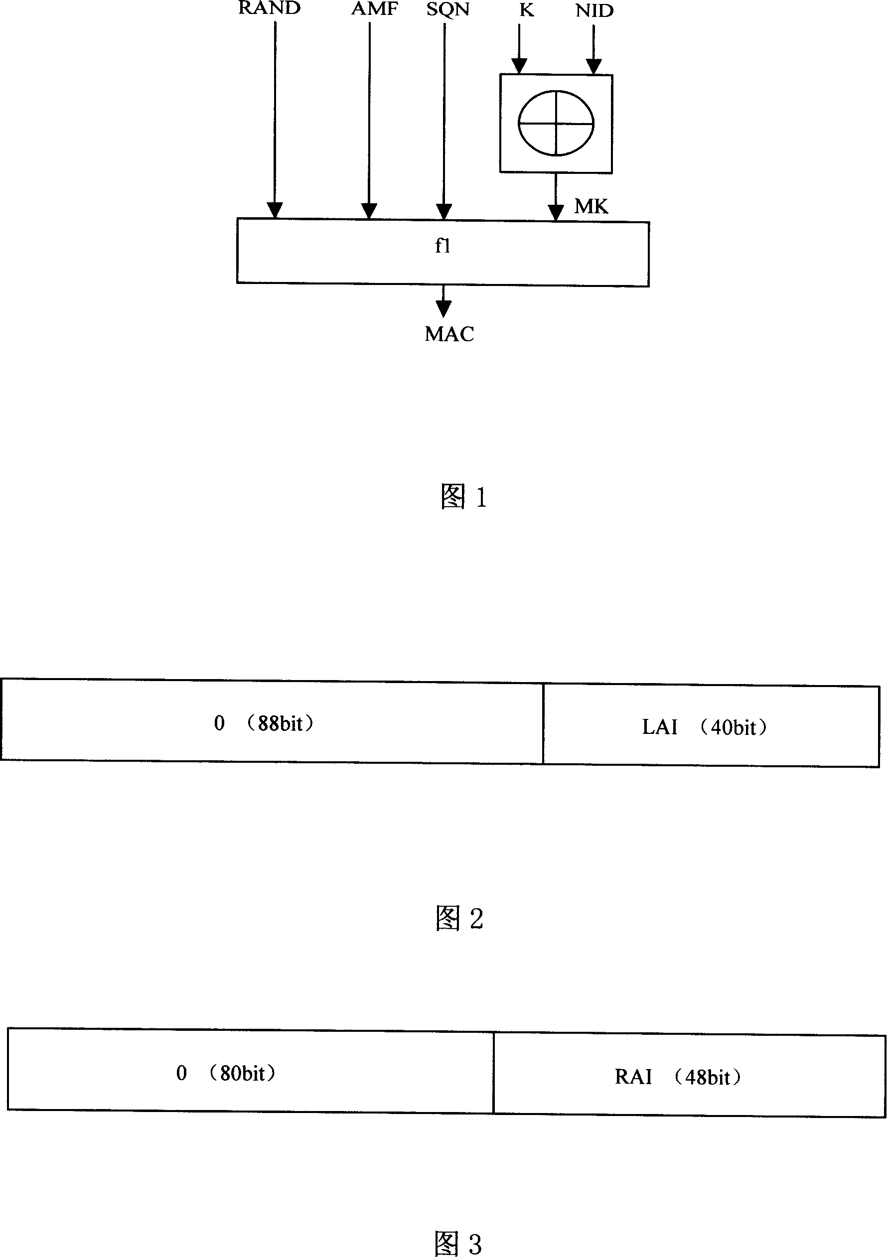 UMTS authenticating vector generating method based on service network label