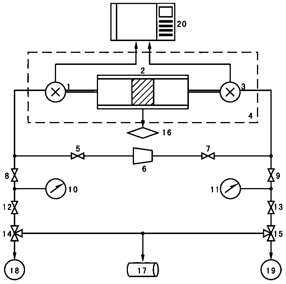 Device and method for measuring rock diffusion coefficient based on automatic injection of micro-pressure difference