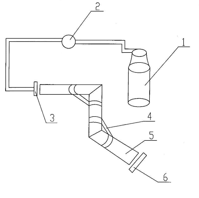 Titanium and titanium alloy welding process