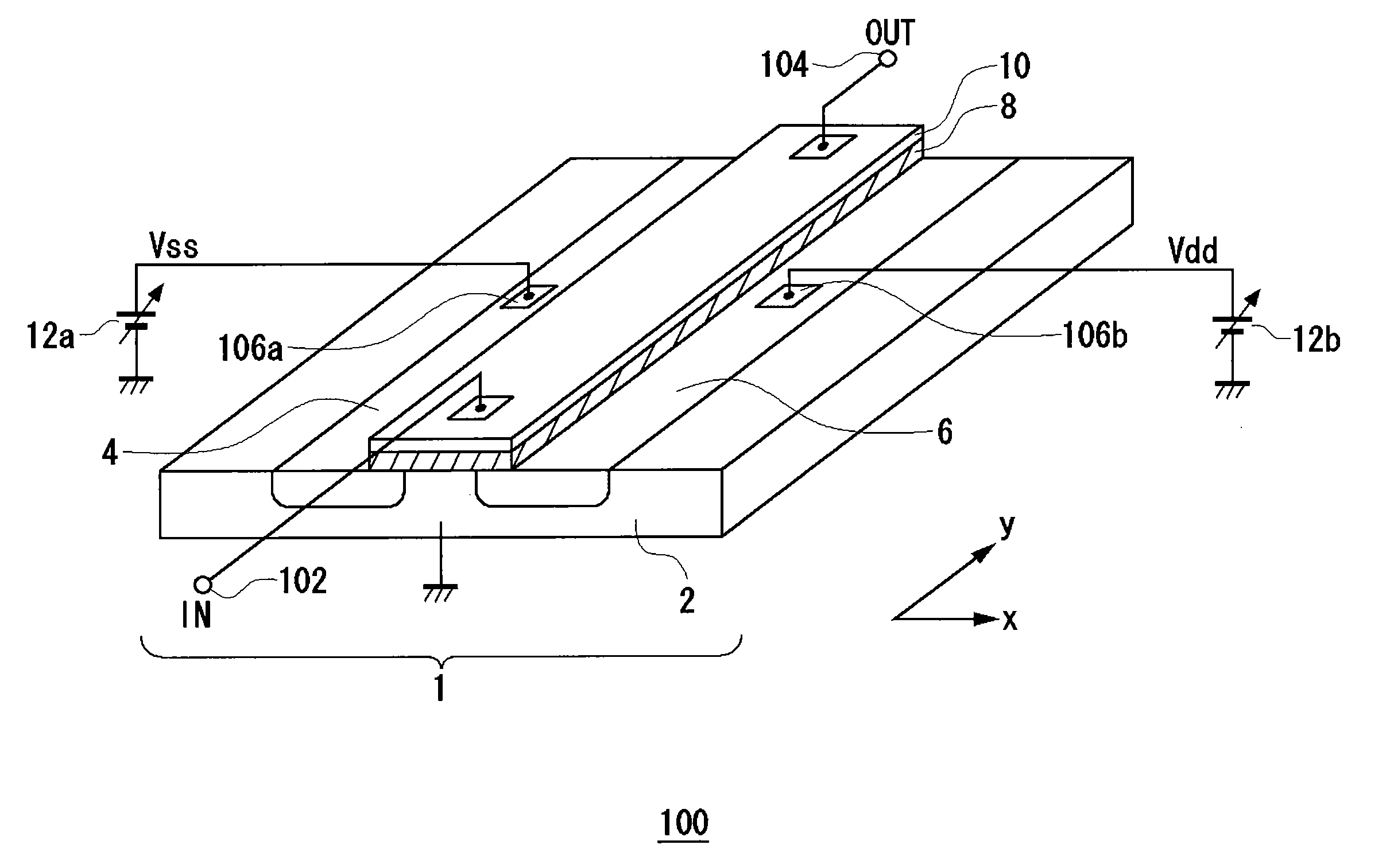 Ring oscillator