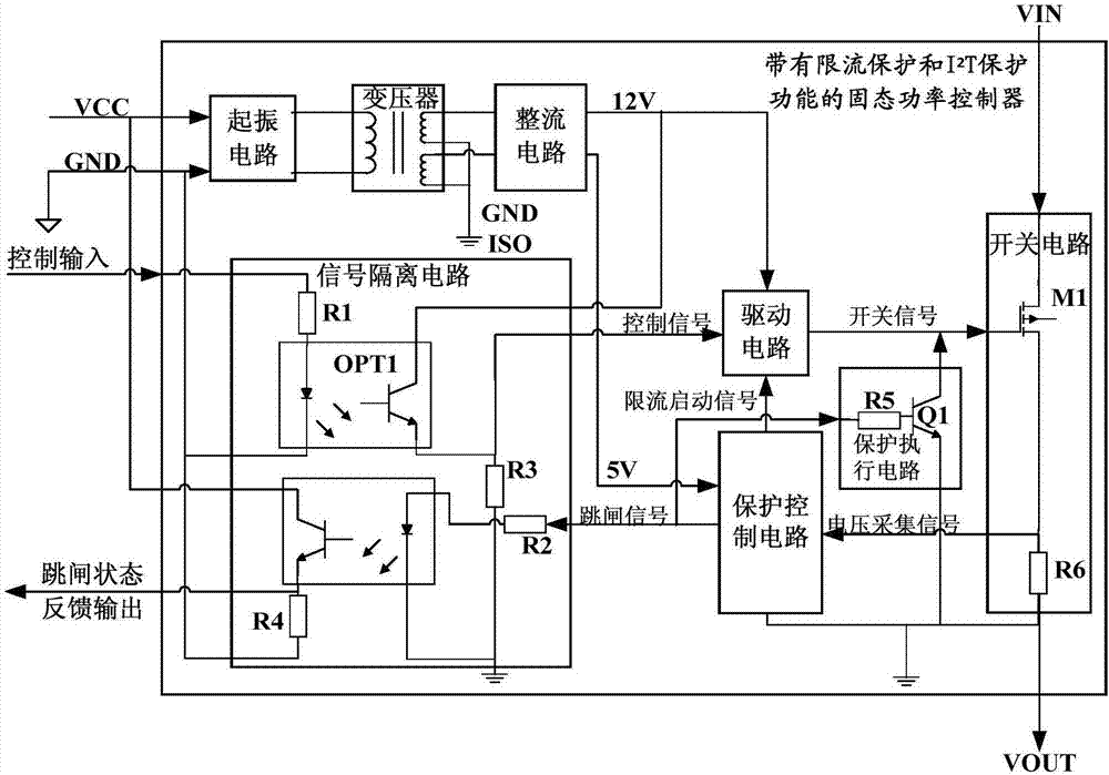 Solid state power controller with current-limiting protection and inverse time-lag protection function