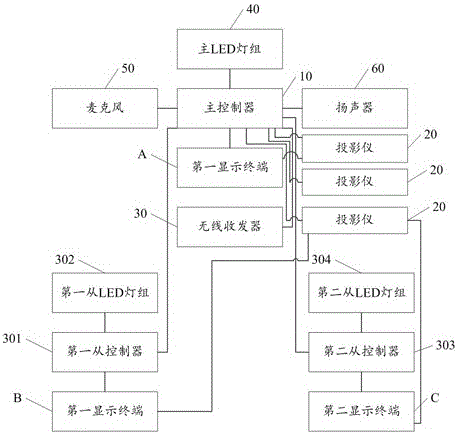 Court projection demonstration device