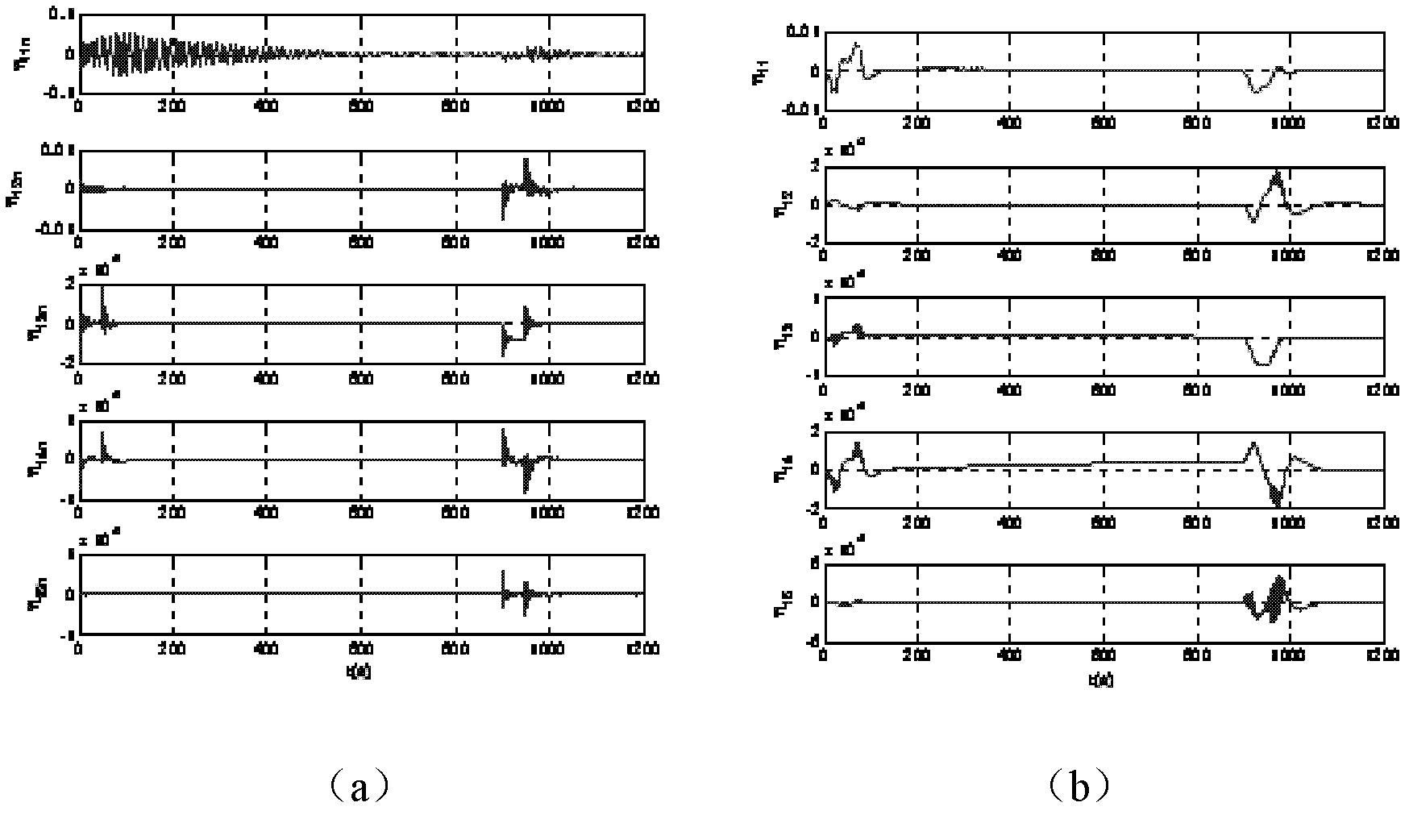 Instruction design method for changing configuration of assembly based on input shaping