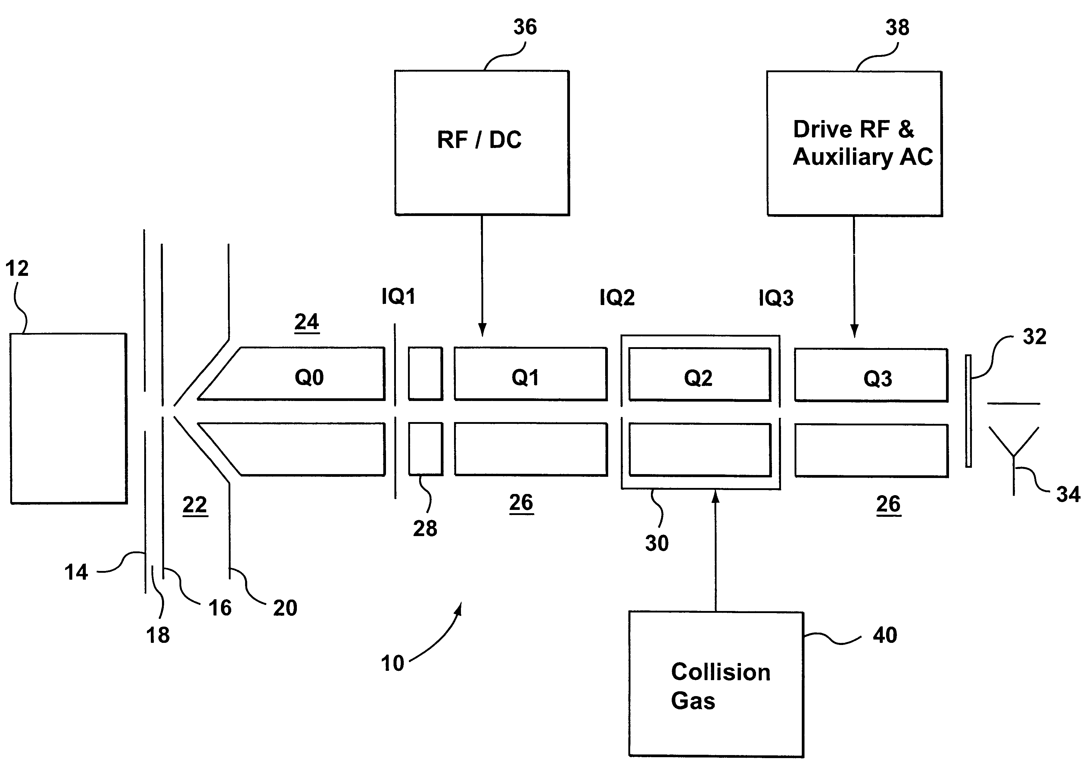 Method of reducing space charge in a linear ion trap mass spectrometer