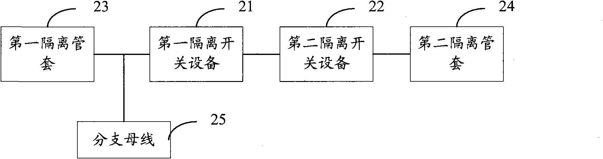 Method for simulating GIS transformer substation to produce very fast transient overvoltage (VFTO) and test circuit