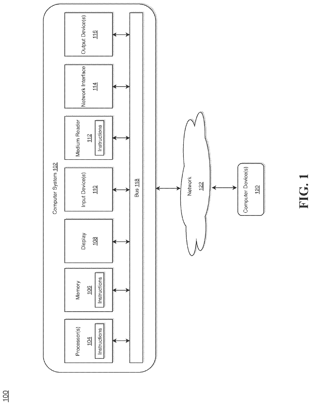 System and method for automatically generating executable tests in gherkin format
