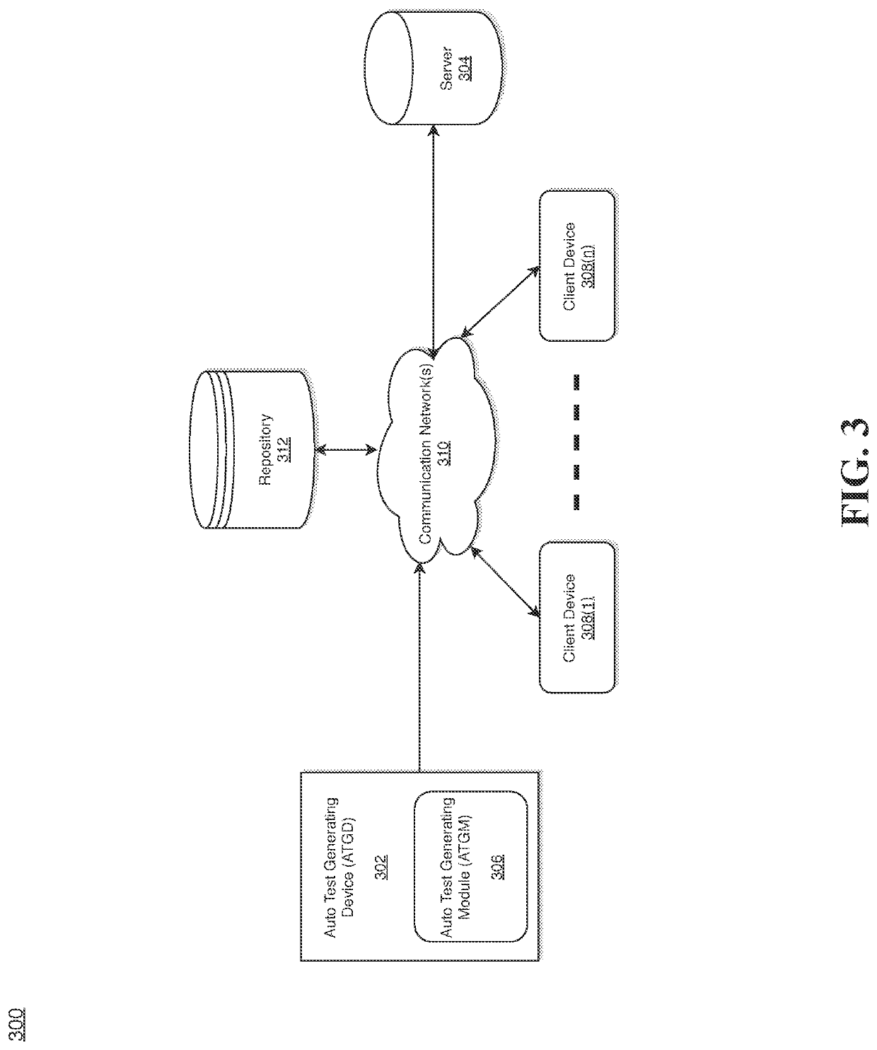 System and method for automatically generating executable tests in gherkin format
