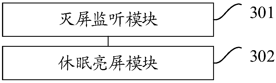 Dormancy processing method and device for processor, mobile terminal and storage medium