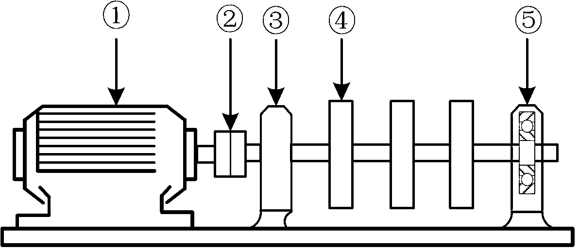 Bearing combined failure diagnosis method based on improved impact dictionary matching pursuit