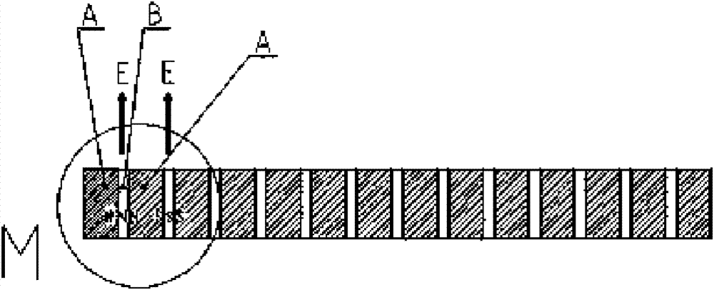 Magnetic system structure for cylindrical permanent magnetic separator