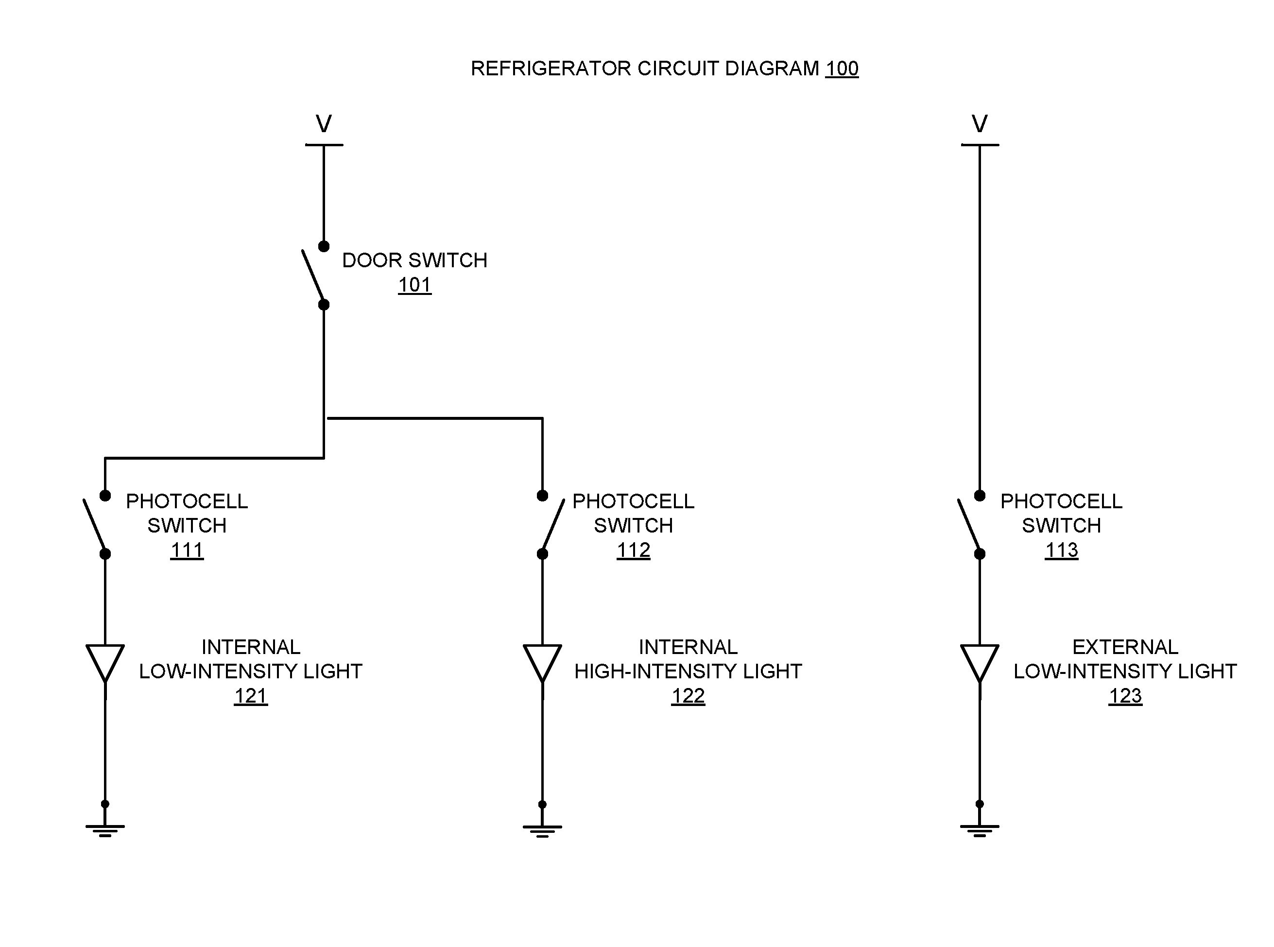 Household appliance that dynamically controls spectral illumination to enhance way-finding and dark-adaptation