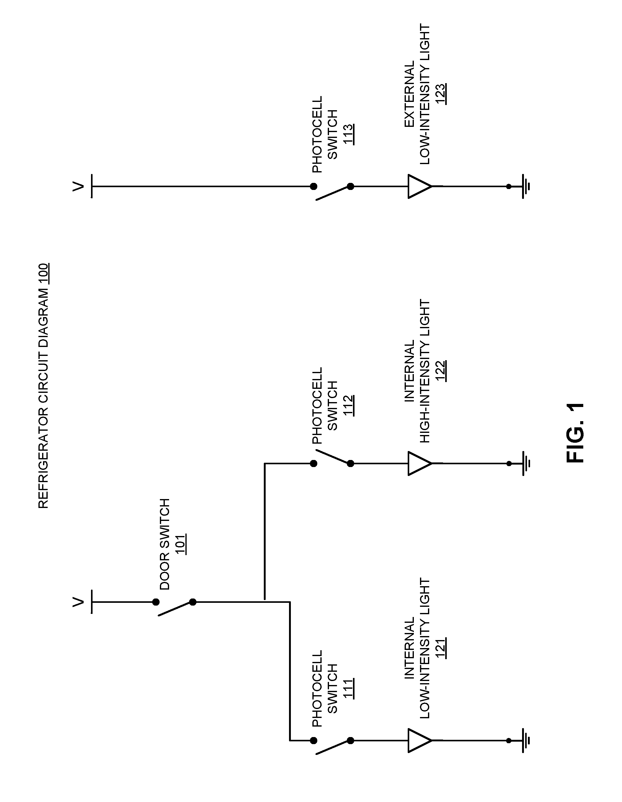 Household appliance that dynamically controls spectral illumination to enhance way-finding and dark-adaptation