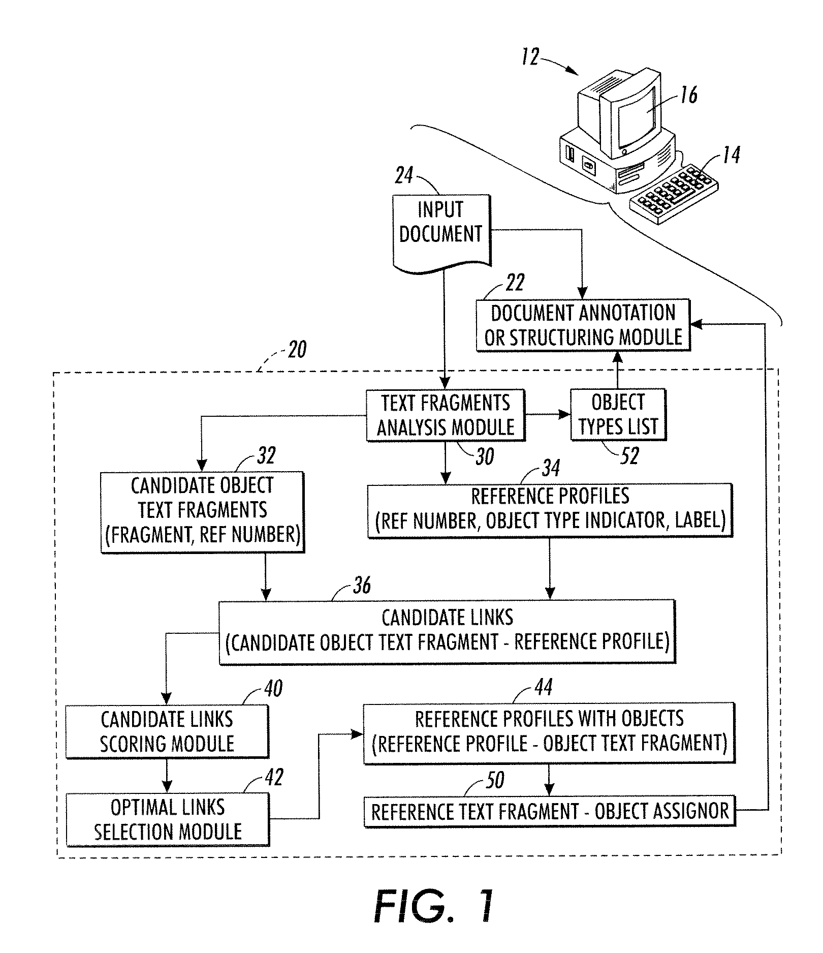 Methods and apparatuses for intra-document reference identification and resolution