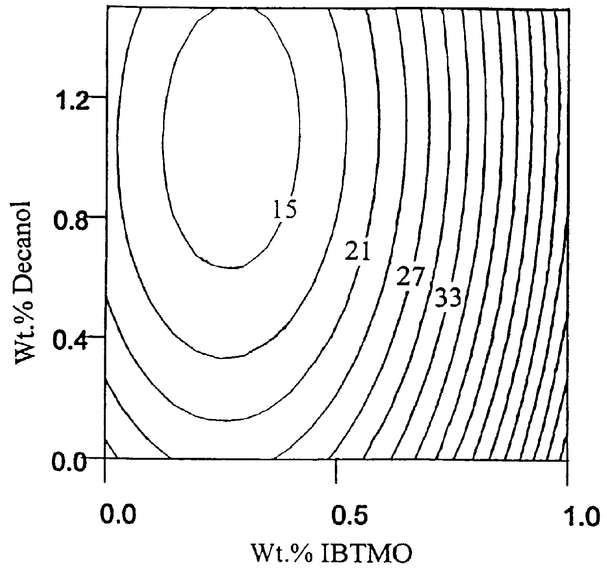 Modified mineral filler for thermosets