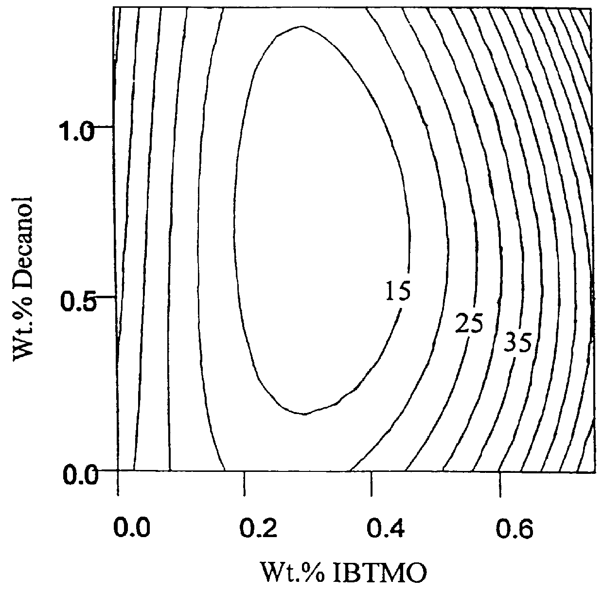 Modified mineral filler for thermosets