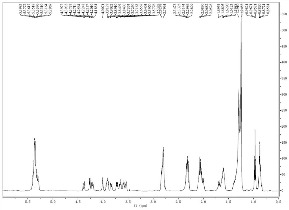 Monogalactosyldiacylglyceride and its preparation method and use