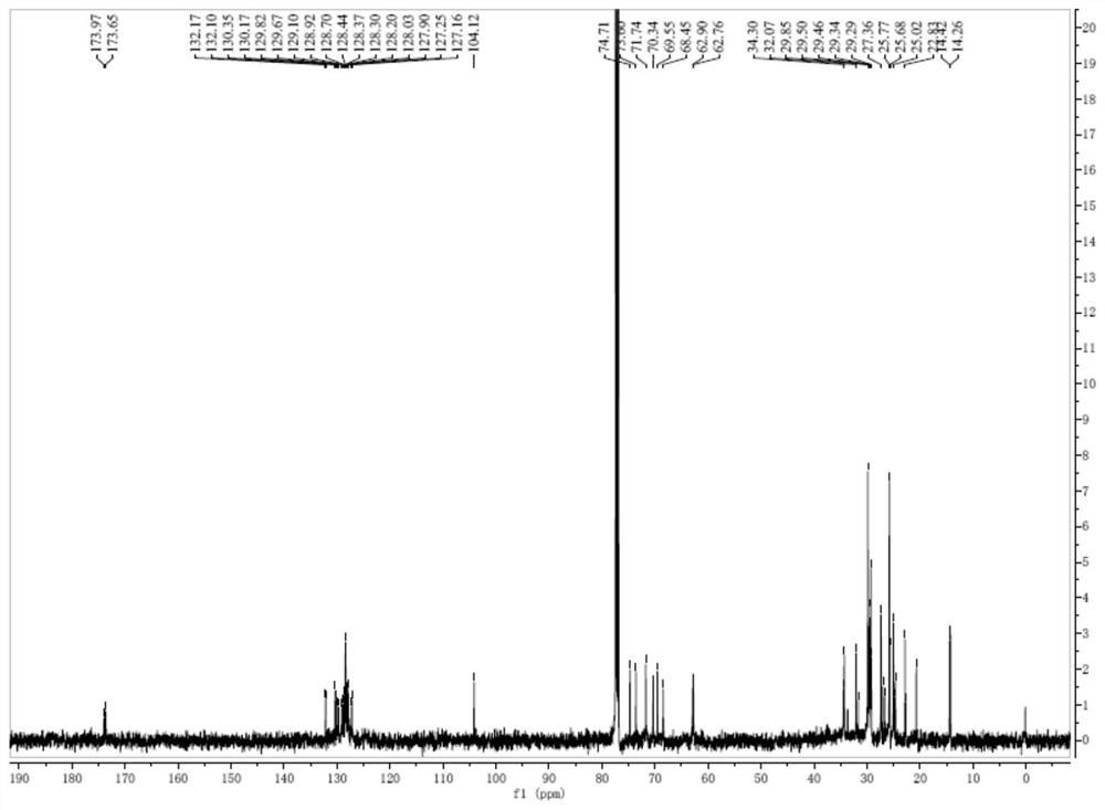 Monogalactosyldiacylglyceride and its preparation method and use