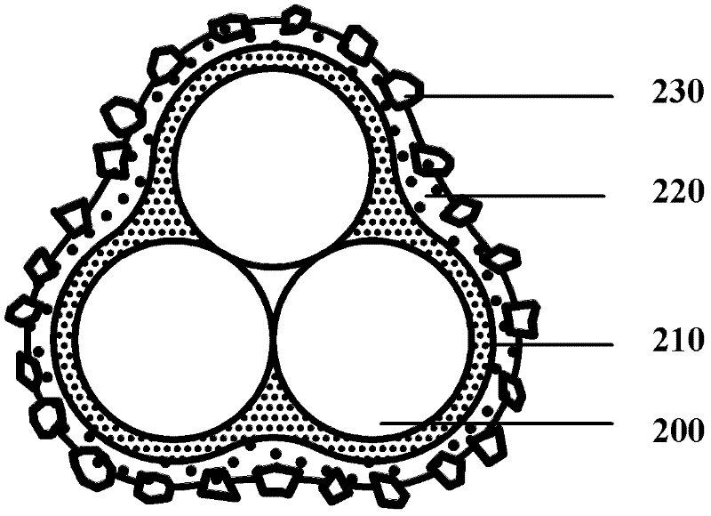 Diamond wire saw with stranded core and manufacturing process thereof