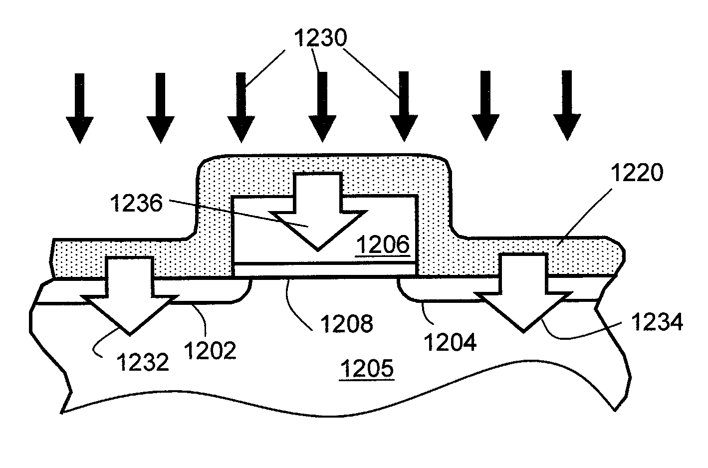 Rapid thermal processing using energy transfer layers