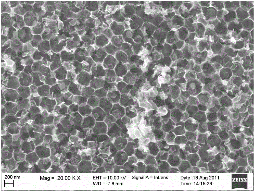 Method for preparing three-dimensional hierarchical porous carbon