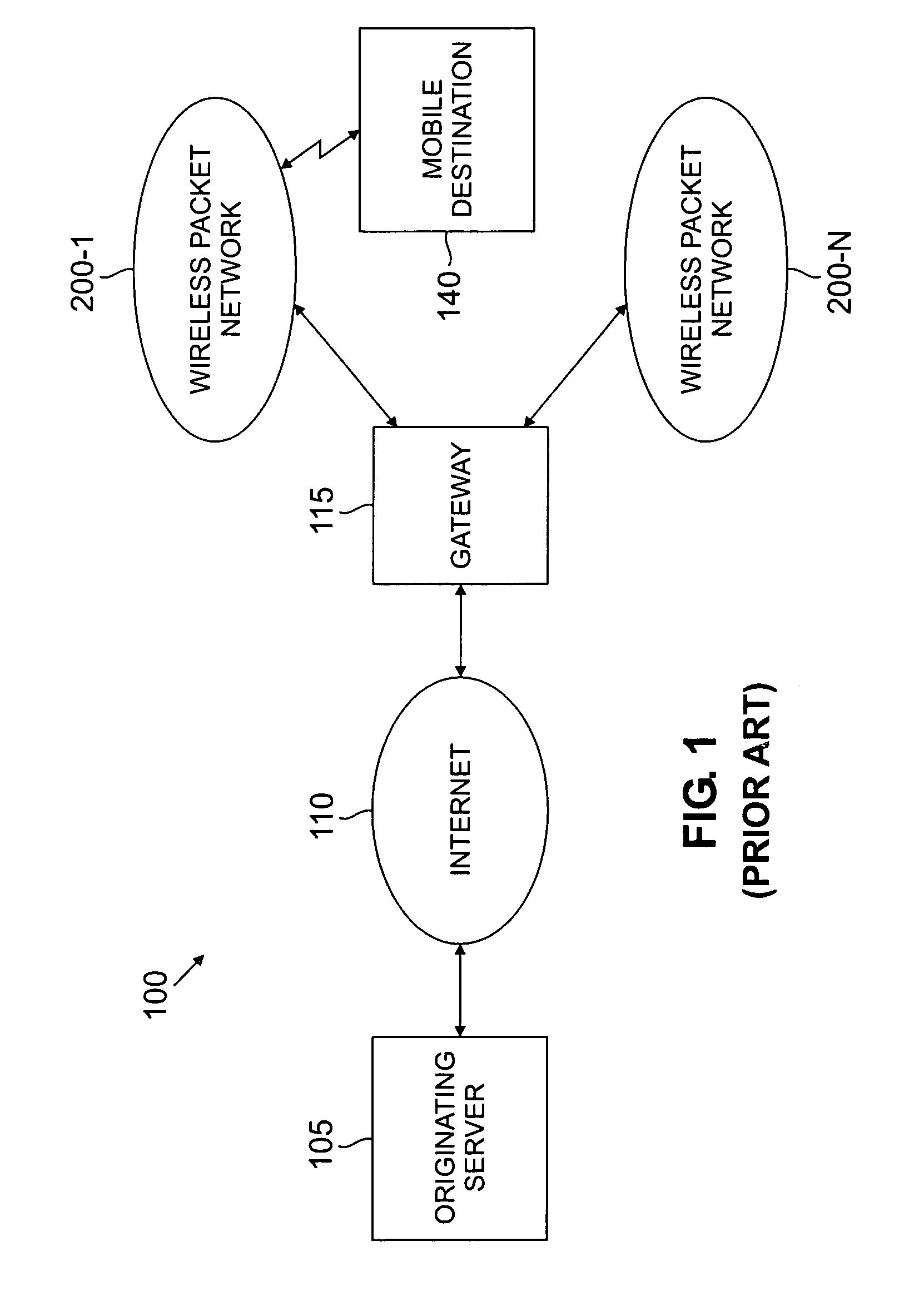 Radio link protocol (RLP)/point-to-point protocol (PPP) design that passes corrupted data and error location information among layers in a wireless data transmission protocol