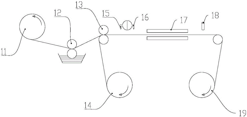 Flame retardant, flame-retardant corrugated board, preparation methods of flame retardant and flame-retardant corrugated board, and preparation equipment of flame-retardant corrugated board