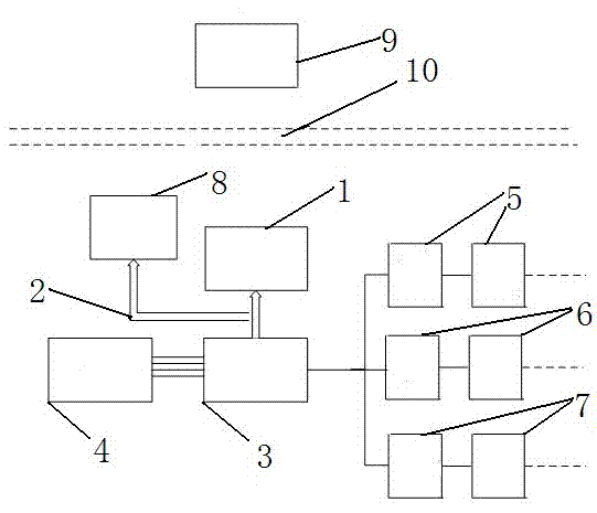 Multiunit concentrated remote control system of solar energy and air source heat pump hot-water project