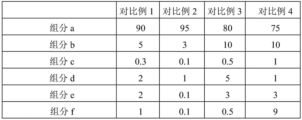 Stress-cracking-resistant polycarbonate composite material and preparation method thereof