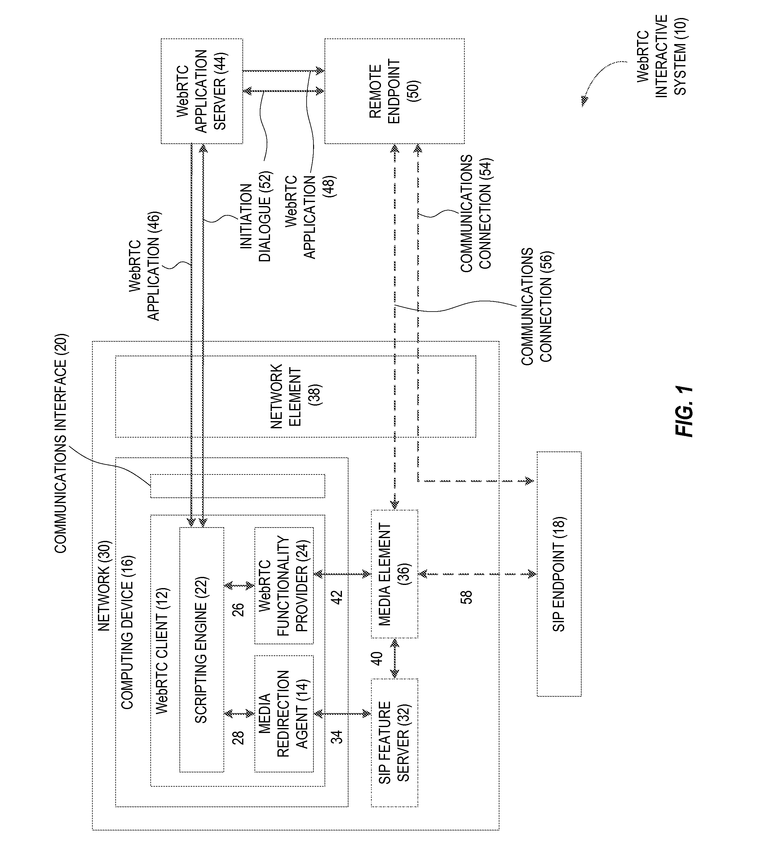 ENHANCING MEDIA CHARACTERISTICS DURING WEB REAL-TIME COMMUNICATIONS (WebRTC) INTERACTIVE SESSIONS BY USING SESSION INITIATION PROTOCOL (SIP) ENDPOINTS, AND RELATED METHODS, SYSTEMS, AND COMPUTER-READABLE MEDIA