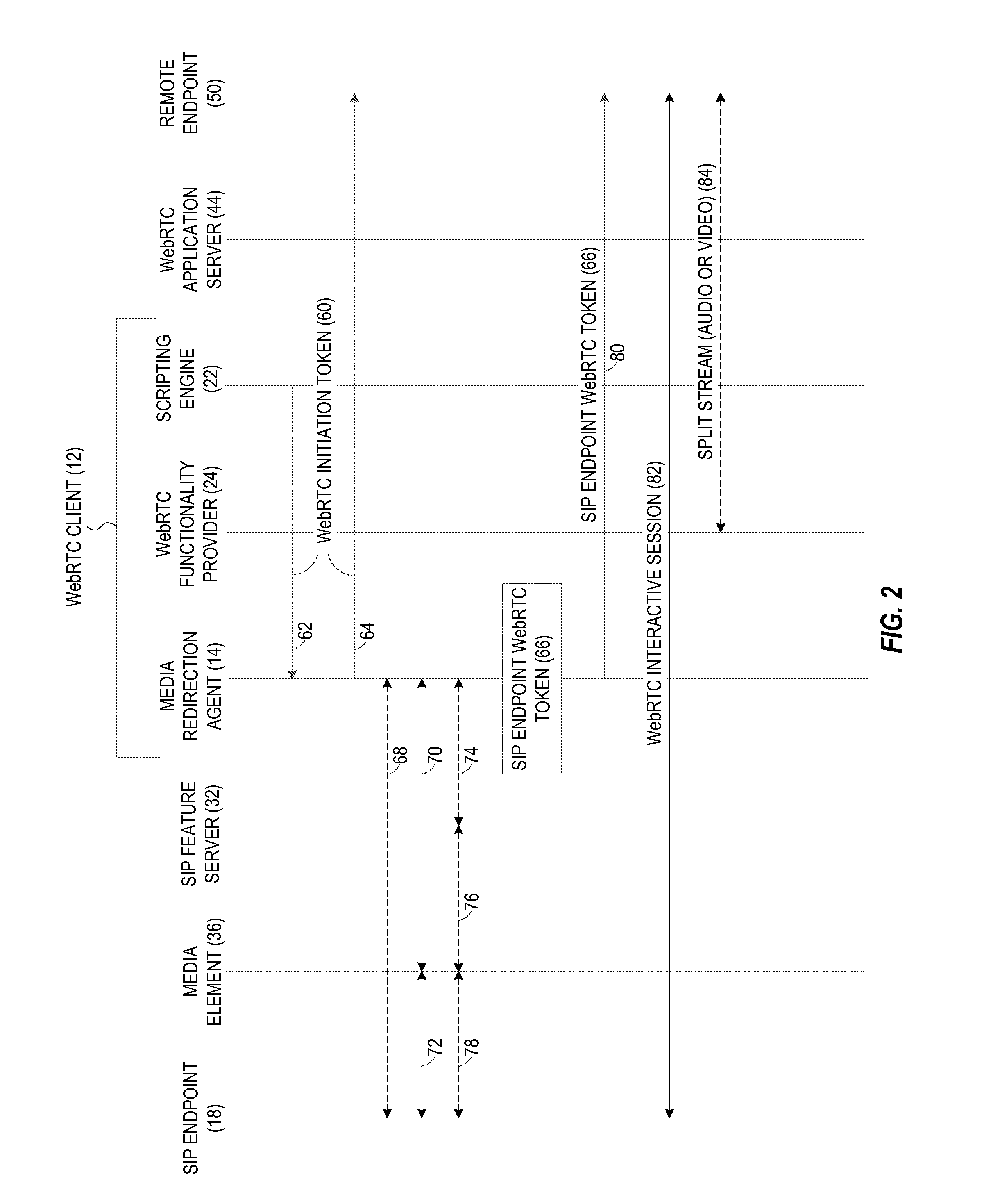 ENHANCING MEDIA CHARACTERISTICS DURING WEB REAL-TIME COMMUNICATIONS (WebRTC) INTERACTIVE SESSIONS BY USING SESSION INITIATION PROTOCOL (SIP) ENDPOINTS, AND RELATED METHODS, SYSTEMS, AND COMPUTER-READABLE MEDIA