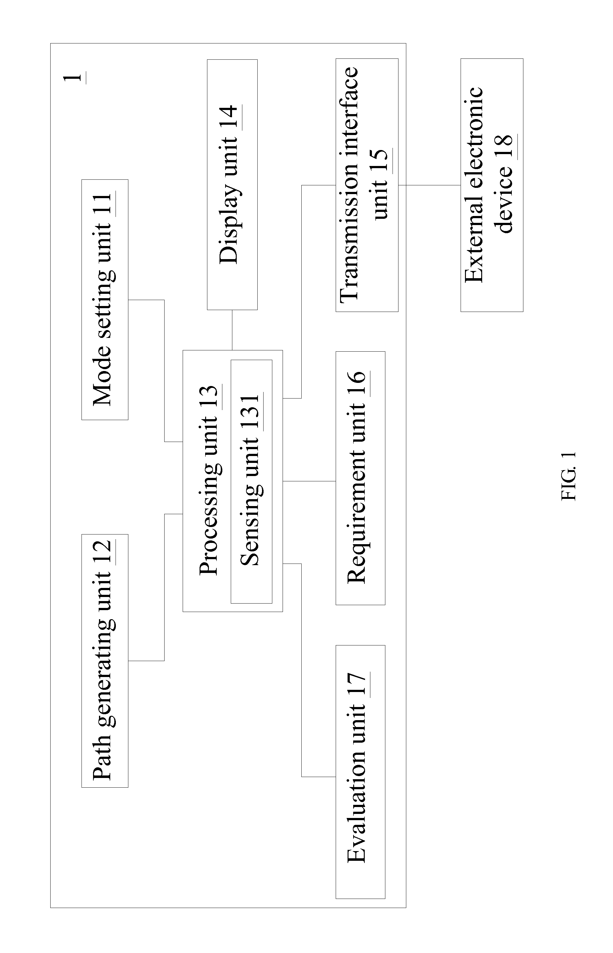 Global positioning system pedometer