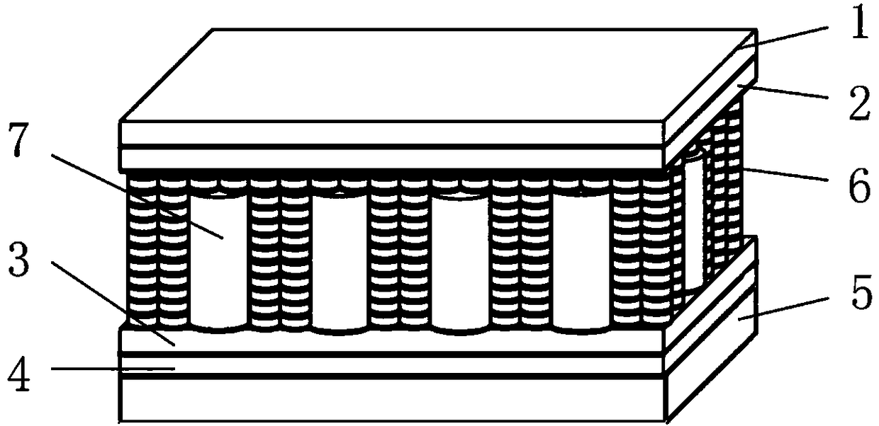 An ordered heterojunction photovoltaic device and a preparation method thereof