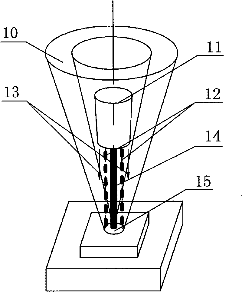 Welding wire sending and pulverized solder sending laser cladding forming method and device