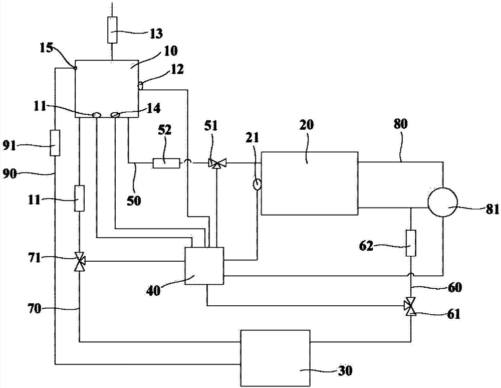 Recycling device for condensate water of air conditioner and control method for recycling device