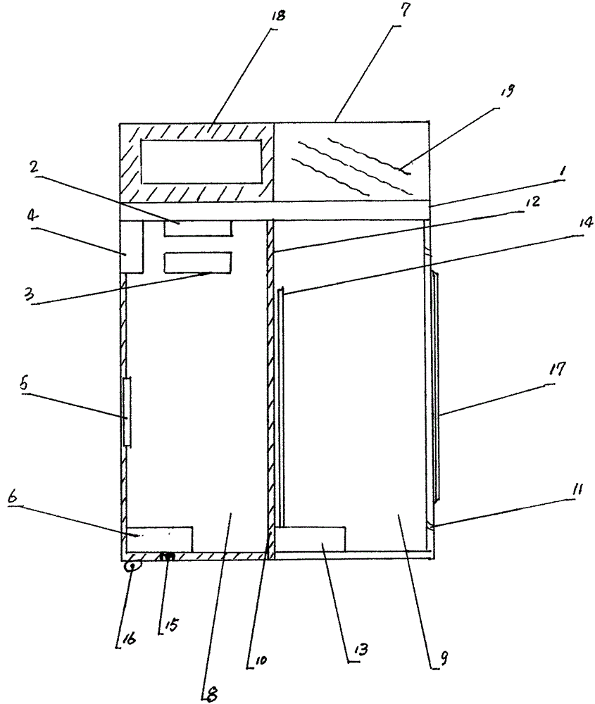 Multifunctional transfer box