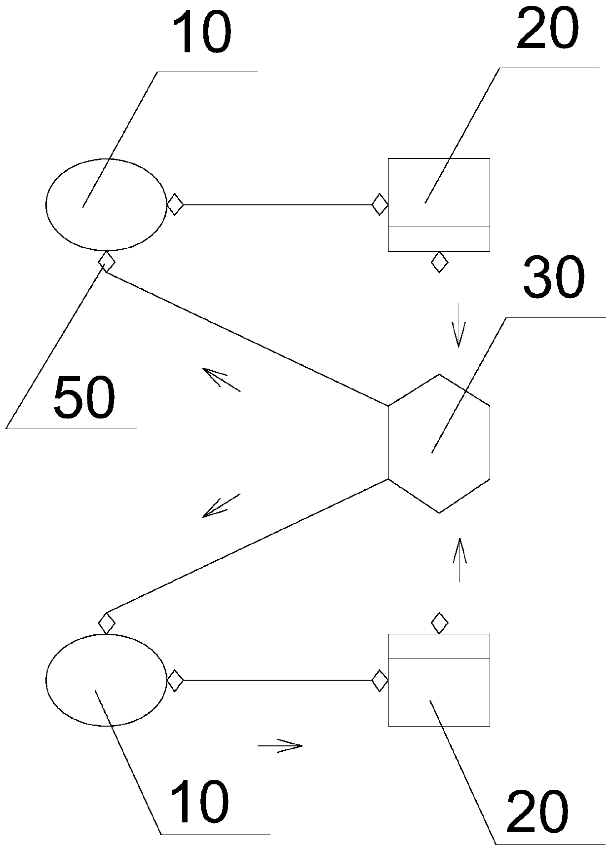 Large-scale culture method and device for fibroblasts