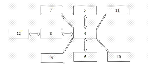 Wired emergency communication and commander positioning system for power tunnel