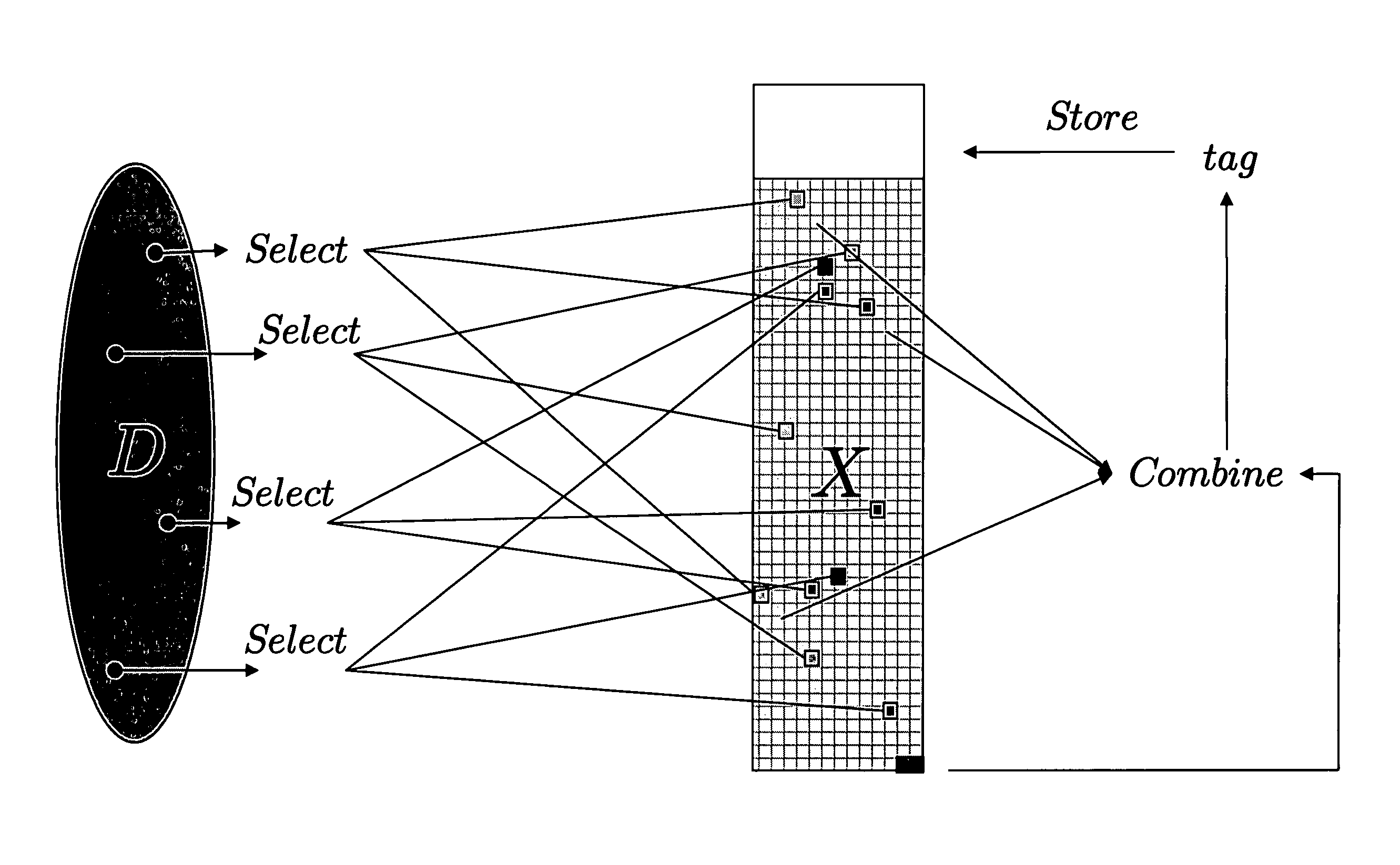 Method and system for password protocols in the bounded retrieval mode with security dictionary attacks and intrusions