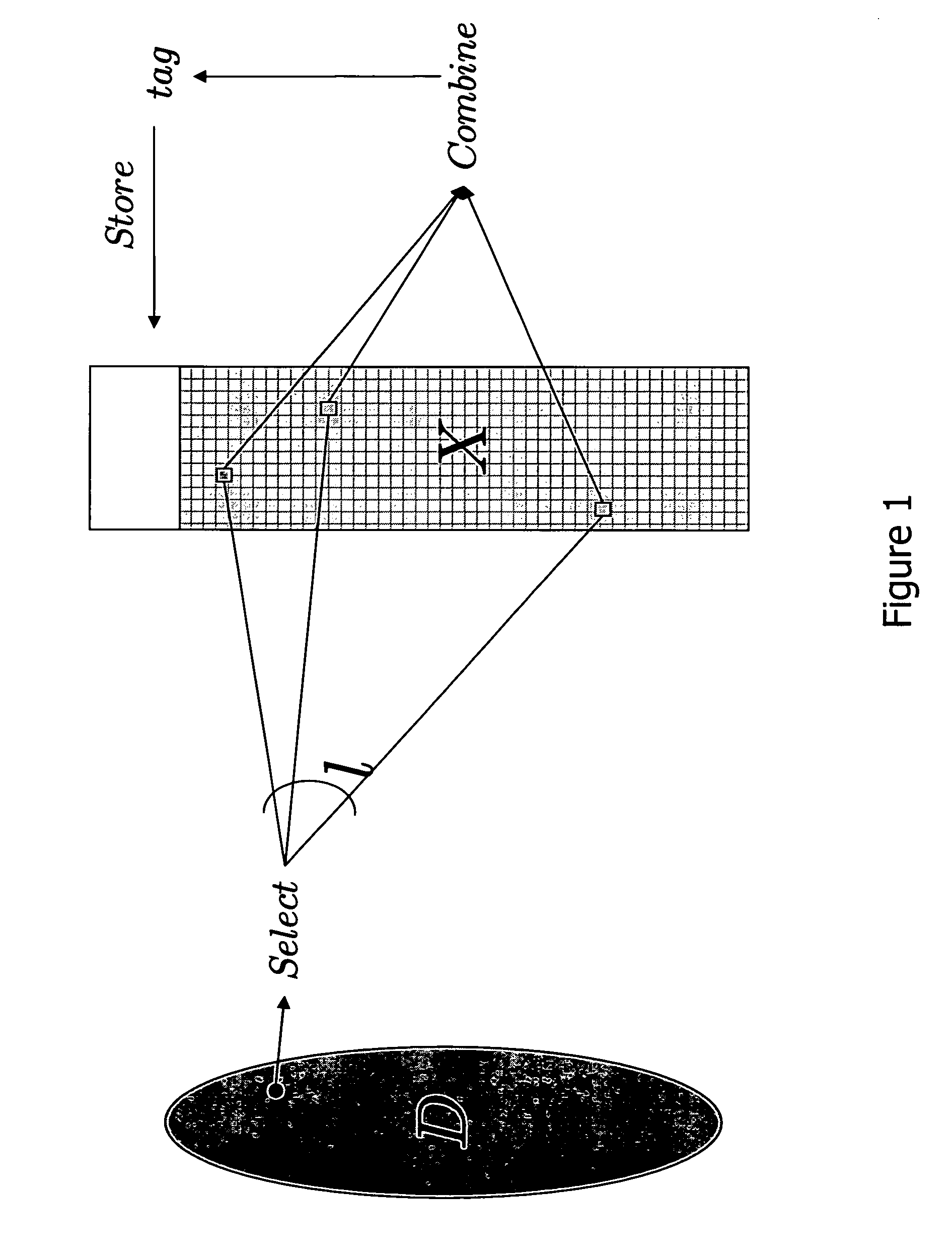 Method and system for password protocols in the bounded retrieval mode with security dictionary attacks and intrusions