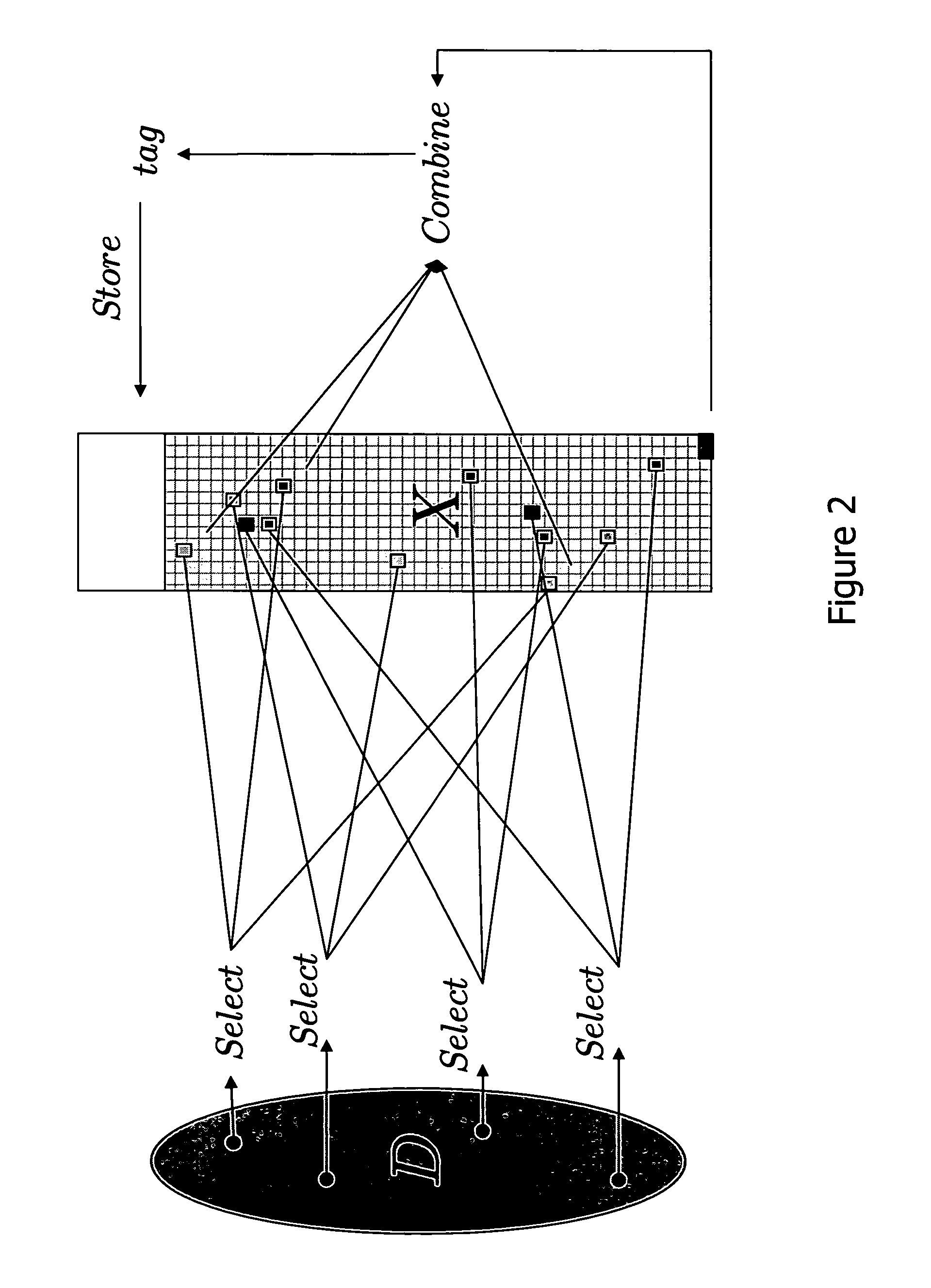 Method and system for password protocols in the bounded retrieval mode with security dictionary attacks and intrusions