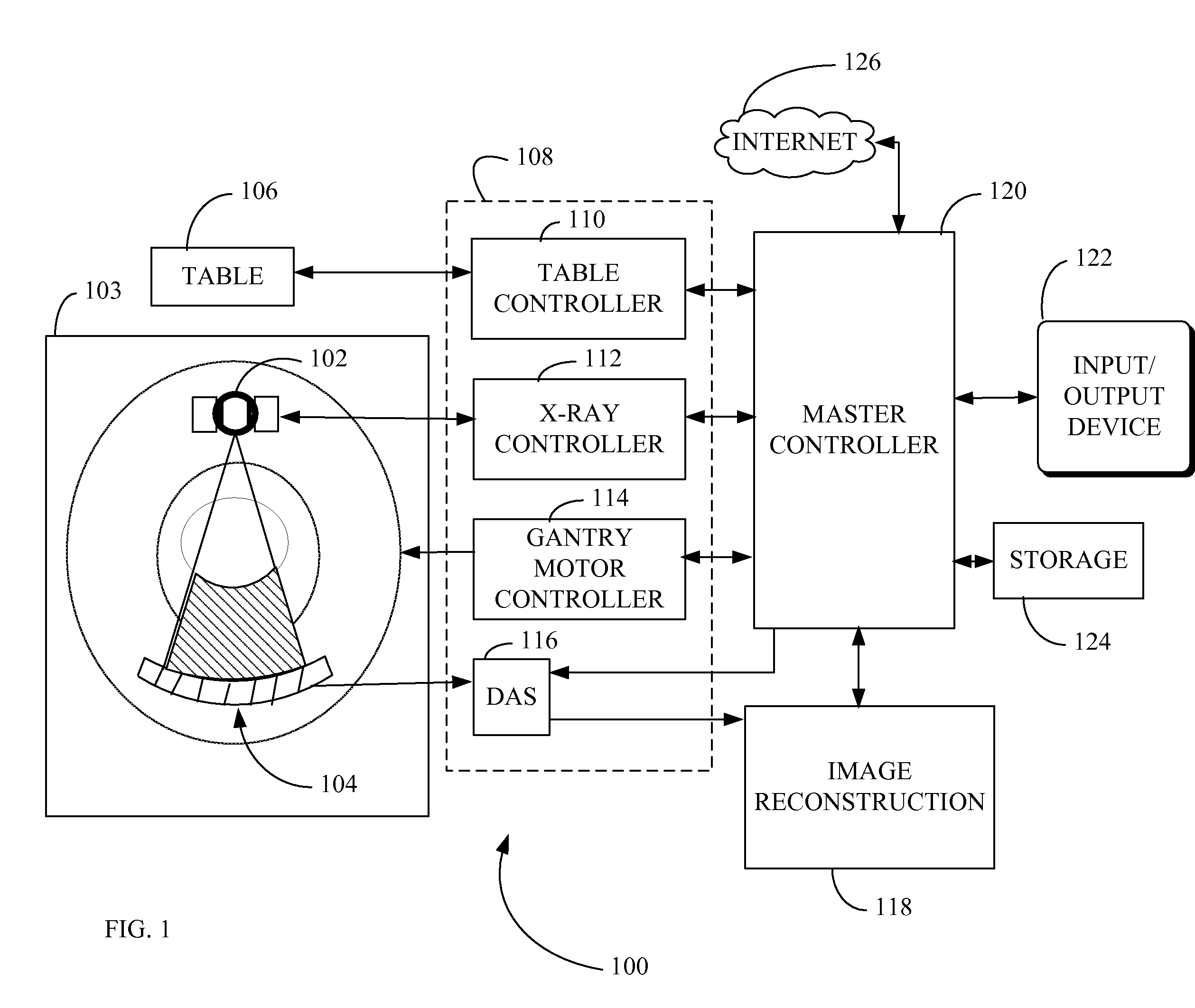 Automatic coronary artery calcium detection and labeling system