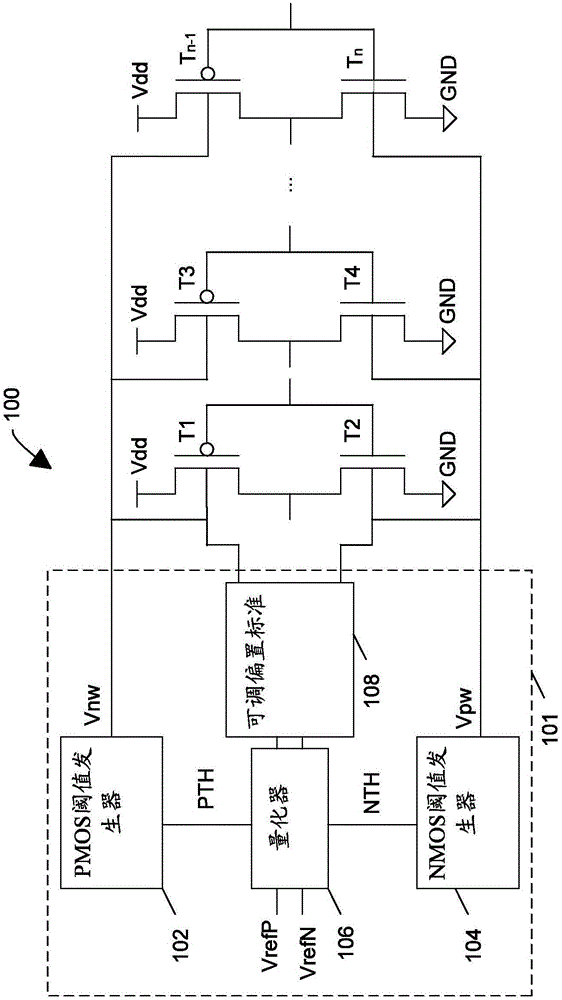 MOS-used adaptive body bias dynamic threshold generator