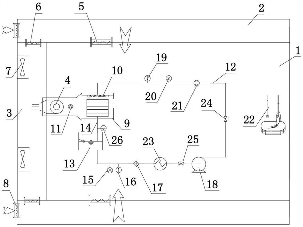 Cooling tower filler performance experiment detection system