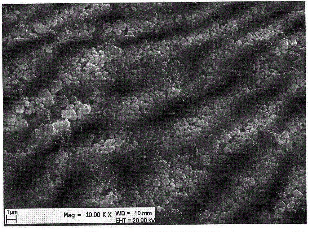 Preparation method of lithium iron phosphate/lithium vanadium phosphate composite material