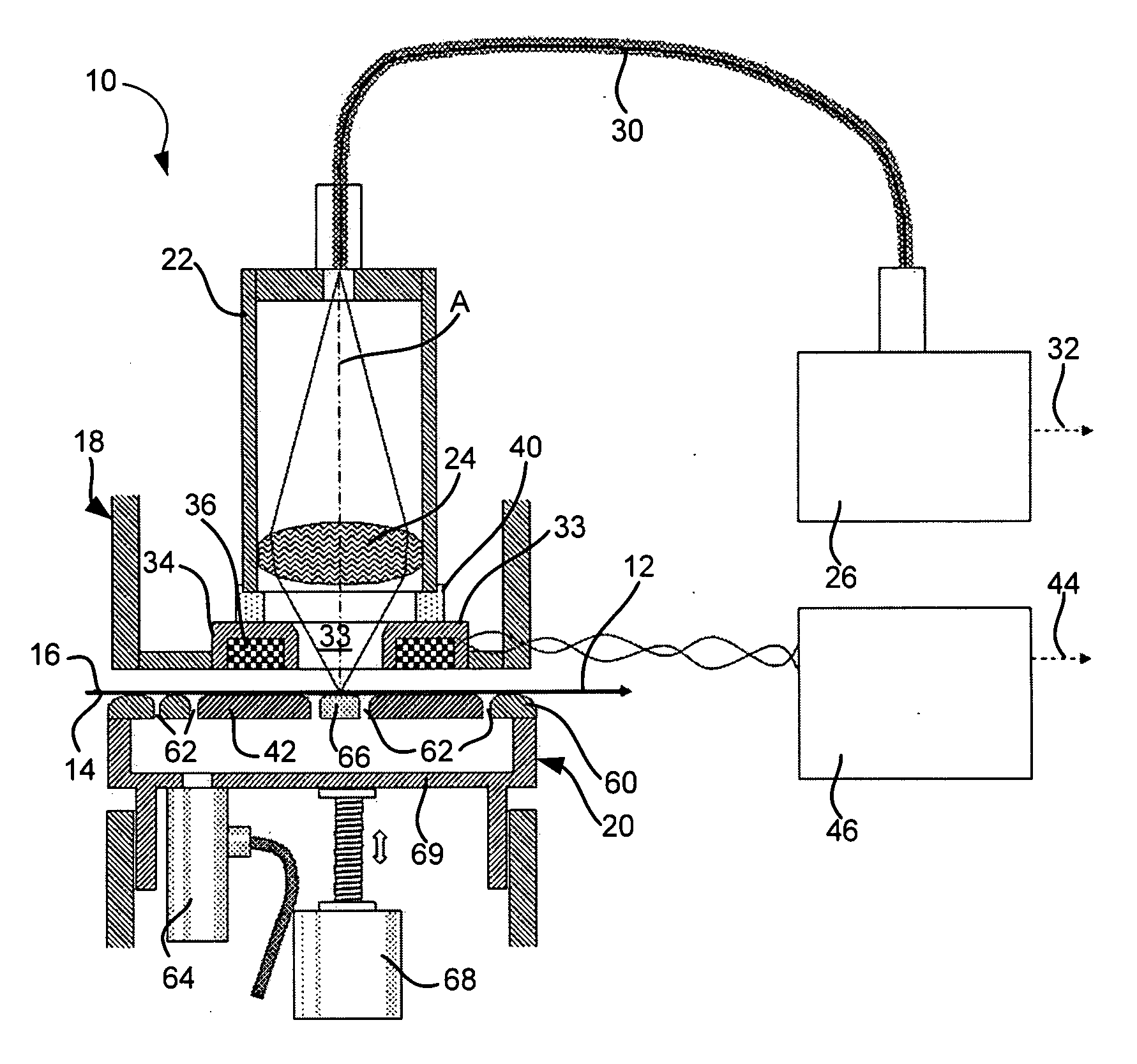 Web Measurement Device