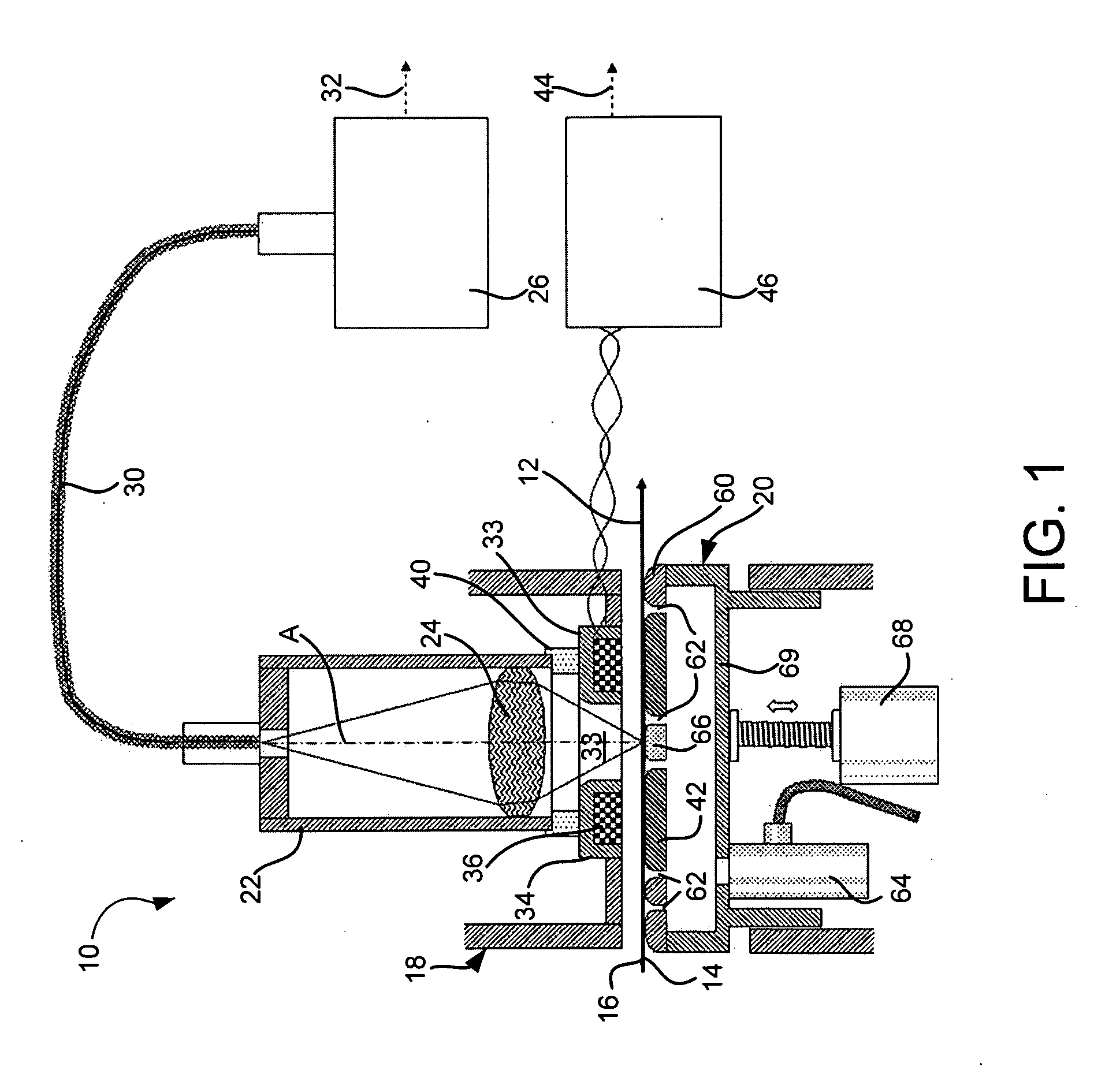 Web Measurement Device