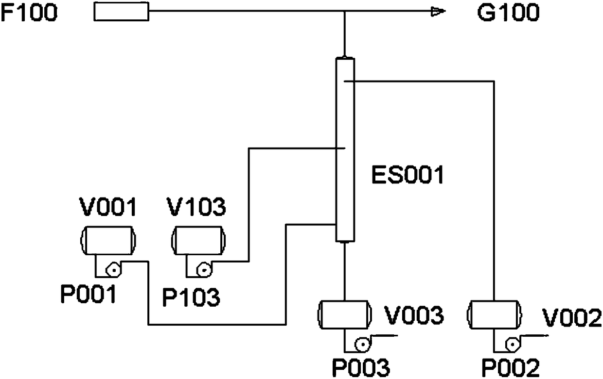 Electronic grade hexachlorodisilane extraction and purification method and electronic grade hexachlorodisilane extraction and rectification system