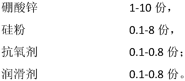 Anticorrosion high temperature resistant and flame-retardant nylon composite material and preparation method thereof