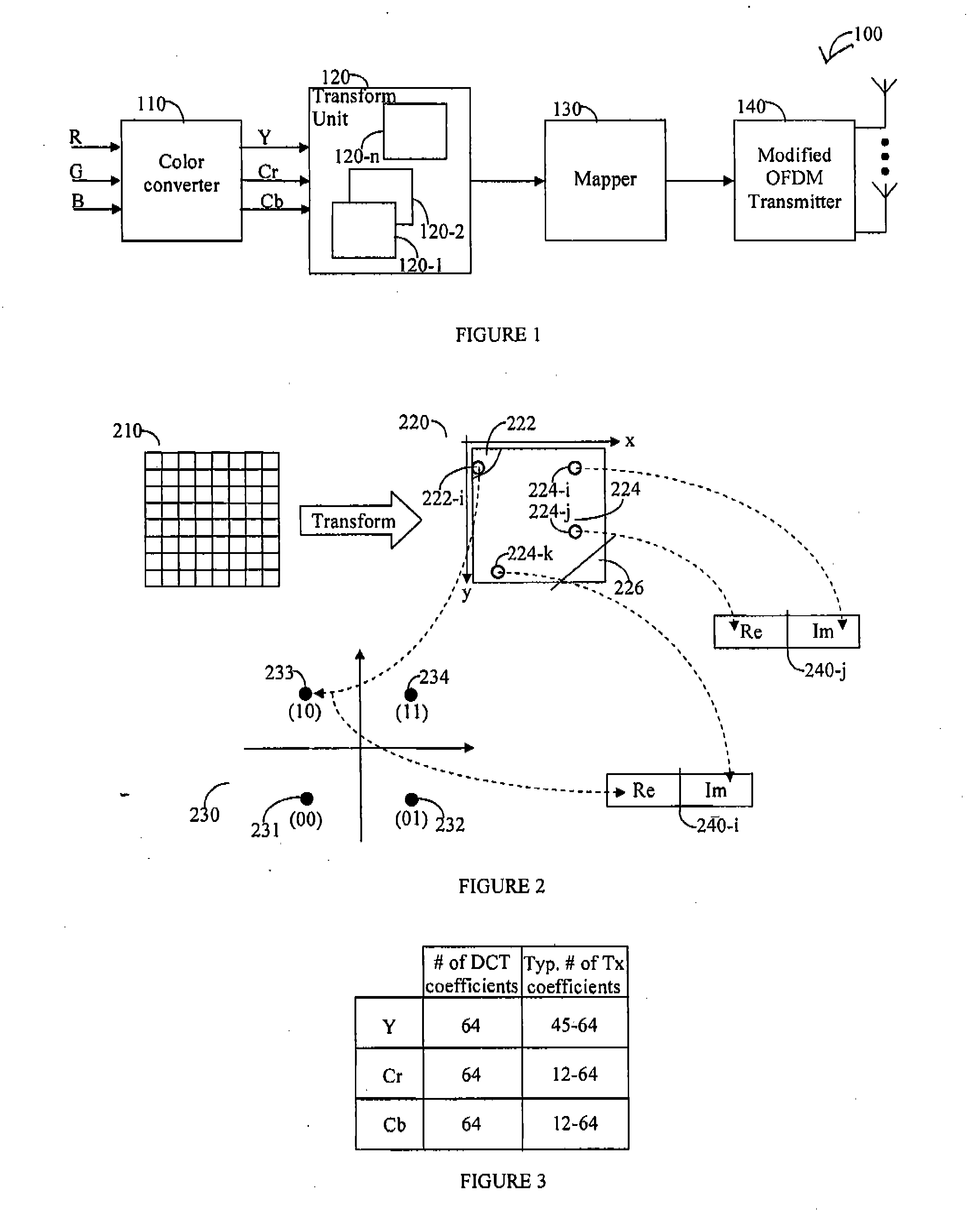 Apparatus and Method for Uncompressed, Wireless Transmission of Video